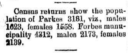The census returns, completed by each colony in pre-Federation days shows the population of Parkes at 3,181. There were more males 1,623 with 1,558 females. Also listed is the population of Forbes 4,312. Source: Brief Mention. (1901, May 10). Western Champion (Parkes, NSW : 1898 - 1934), p. 8. Retrieved October 28, 2016, from http://nla.gov.au/nla.news-article112368362
