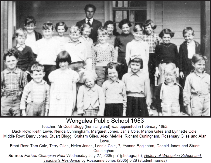 Wongalea Public School 1953. Twenty years before occurring on film, a British teacher emigrates to teach at a one teacher school in the Australian outback. Source: Parkes Champion Post Wednesday July 27, 2005 p.7 (photograph); History of Wongalea School and Teacher's Residence by Roseanne Jones (2005) p.28 (student names)